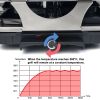 Dual Raclette Table Grill w Non-Stick Grilling Plate & Cooking Stone- 8 Person Electric Tabletop Cooker for Korean BBQ- Melt Cheese